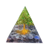 Amethyst Orgonite Pyramid - Orgone Energy Generator